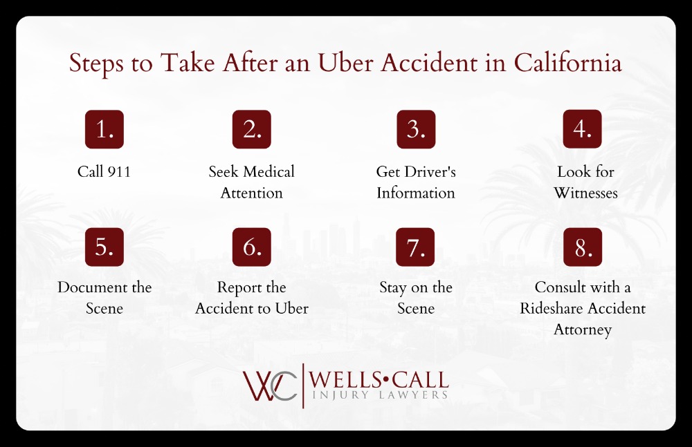 steps to take after an uber accident california