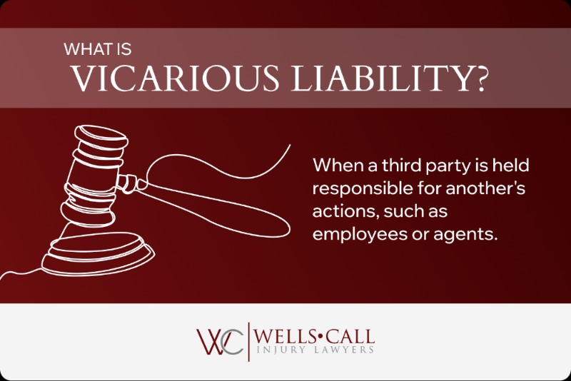 vicarious liability