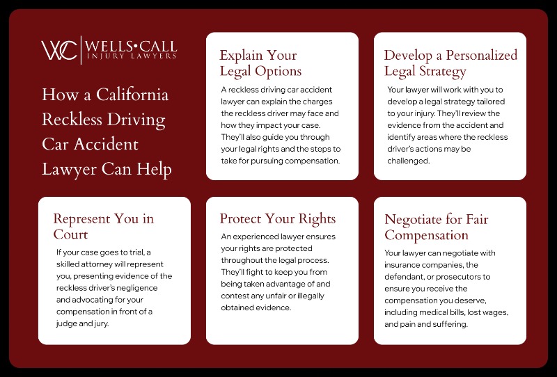reckless driving car accident lawyer