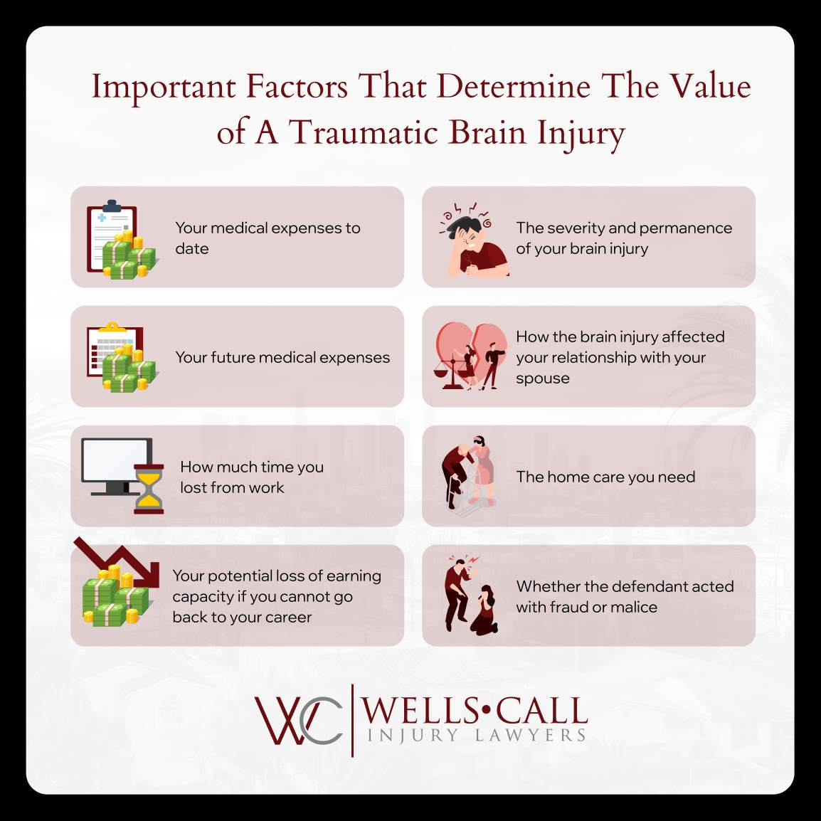 factors that determine brain injury case value